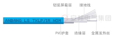 单导发热大庆电缆结构图